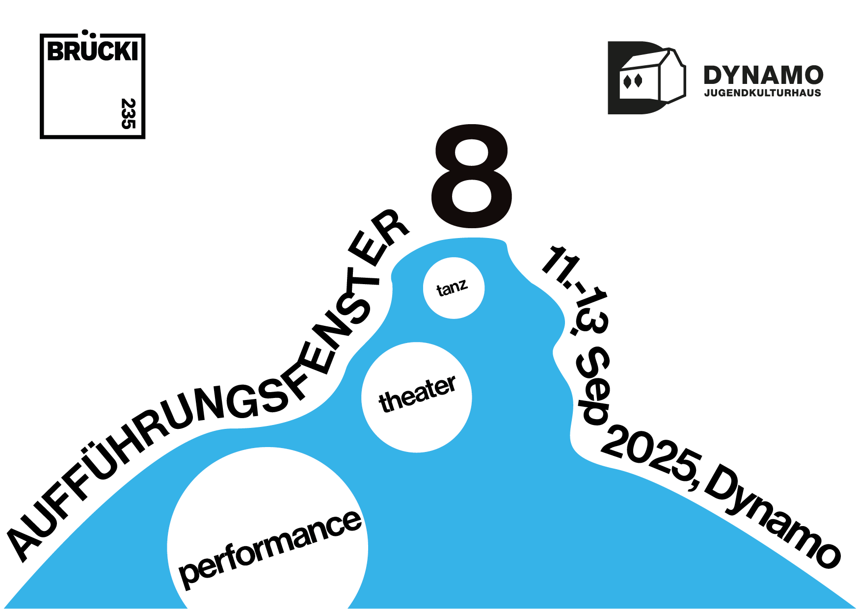 Brücki 235: Aufführungsfenster 8 – Tanz Theater und Performance von Zürcher Künstler*innen